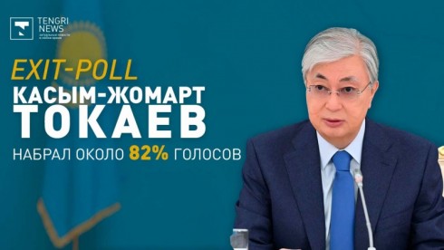 Стали известны результаты Еxit poll на внеочередных выборах президента Казахстана