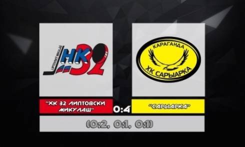Видеообзор товарищеского матча «Липтовски Микулаш» — «Сарыарка» 0:4