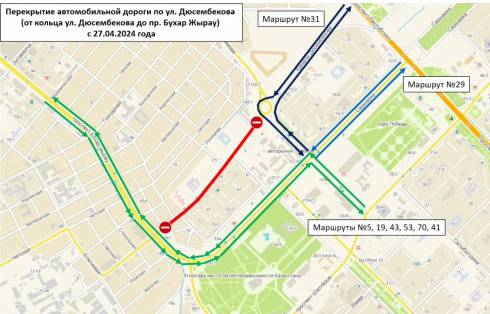 В Караганде перекроют участок дороги на улице Дюсембекова