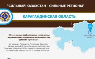 Инфографика на тему «Уровень безработицы в Карагандинской области»  