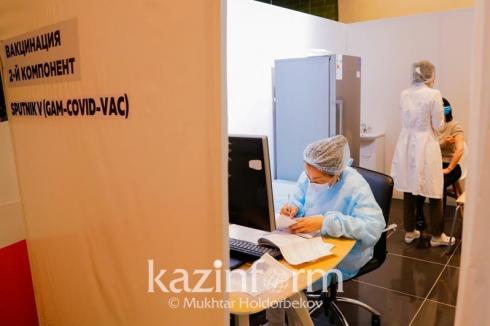 Более восьми миллионов человек привились двумя компонентами вакцины от КВИ в Казахстане