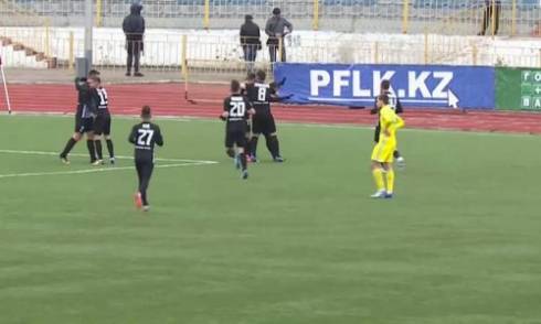 Видеообзор матча Премьер-Лиги «Шахтер» — «Астана» 1:0