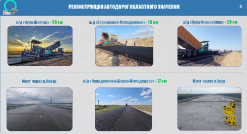 Реконструкции каких автодорог Карагандинской области близки к завершению