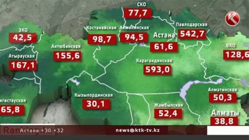 Карагандинская область бьет рекорды по загрязнению воздуха