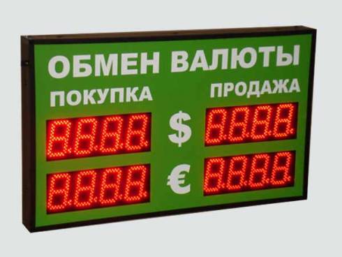 Денежно-кредитная политика Национального Банка Казахстана проводится в режиме инфляционного таргетирования