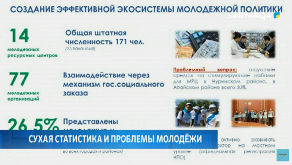 В Карагандинской области ведется работа по активному вовлечению молодежи в экономическое развитие региона