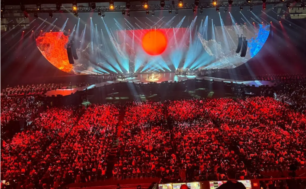 Требуется ли разрешение в РК на использование саундтреков в концертных залах