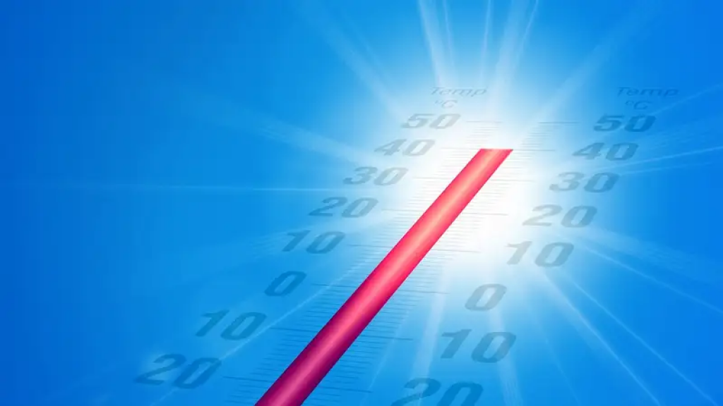 Жара до +45°С надвигается на Казахстан