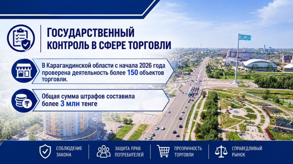 В Карагандинской области усилили контроль за соблюдением правил торговли