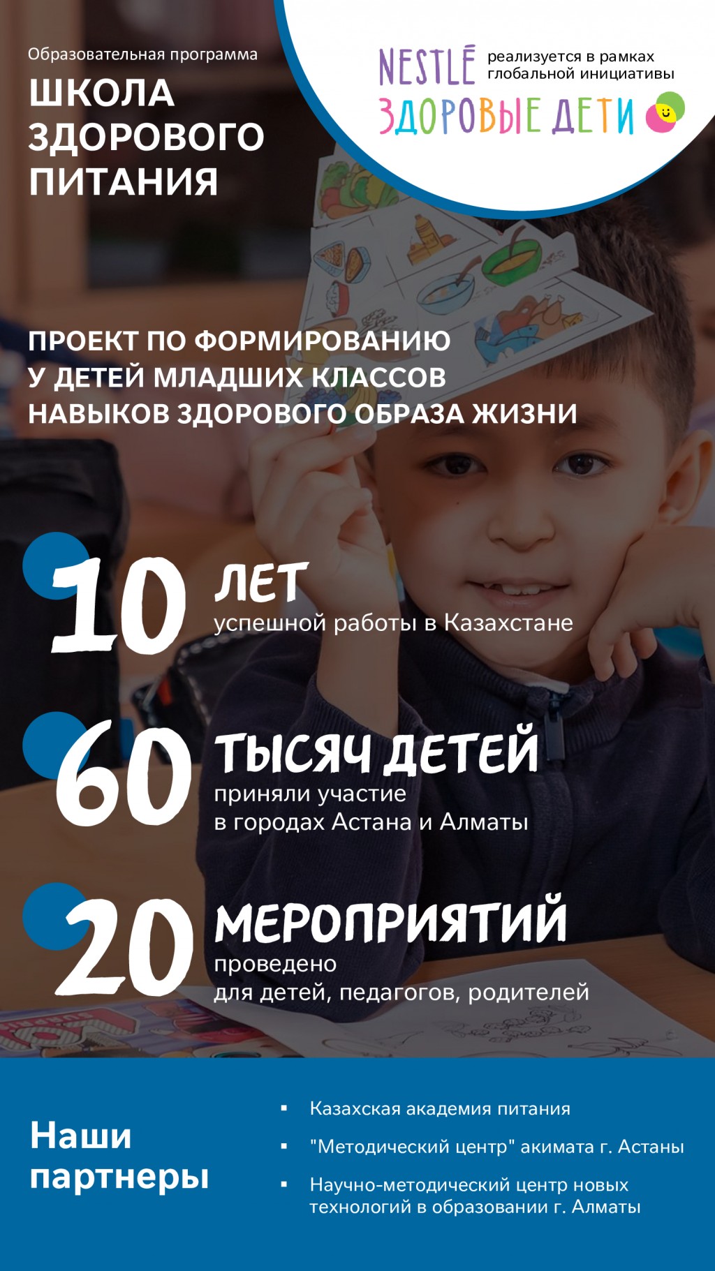 Воспитываем здоровое поколение: Республиканская конференция образовательной программы «Школа здорового питания» прошла в Астане