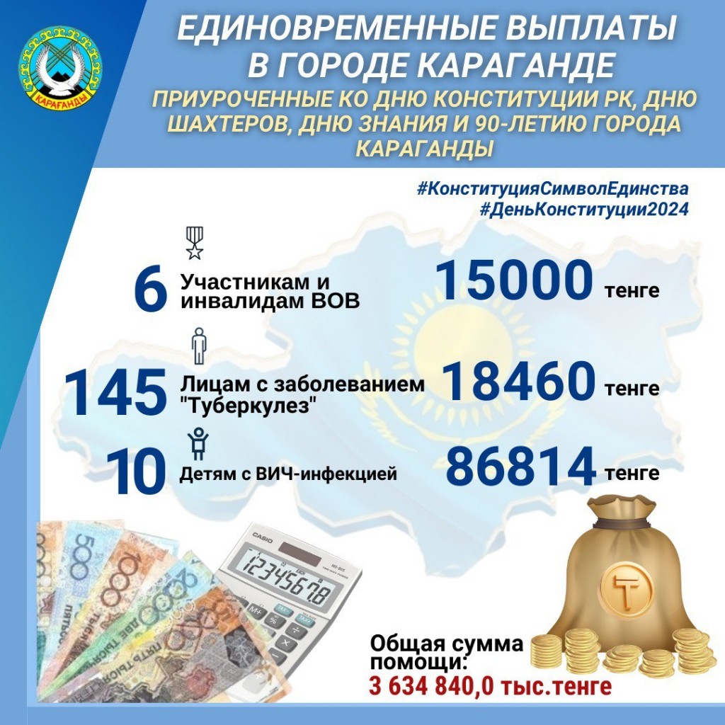 Единовременные выплаты ко Дню Конституции сделают ветеранам ВОВ, больным туберкулезом и детям с ВИЧ в Караганде