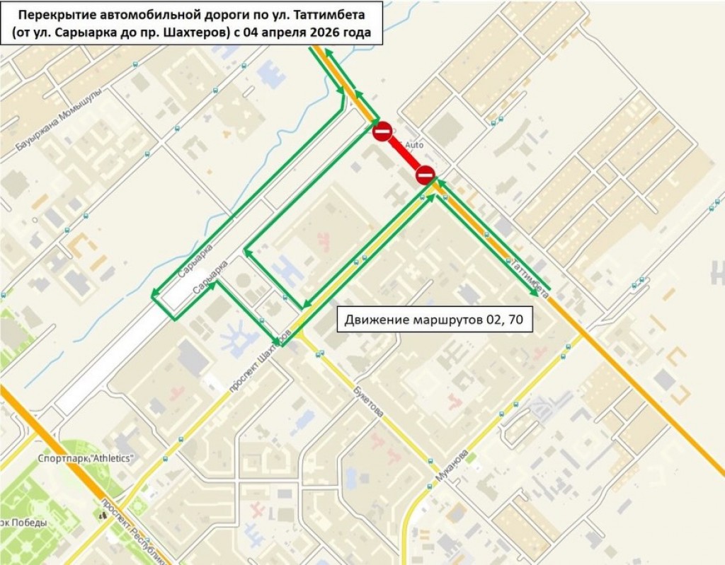 В Караганде перекроют сразу два участка дорог из-за ремонта
