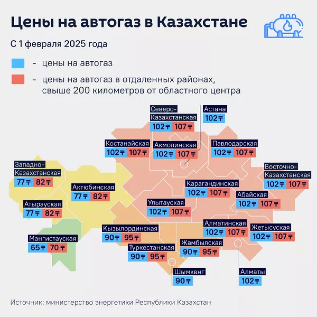На сколько вырастут с 1 февраля цены на автогаз в Казахстане