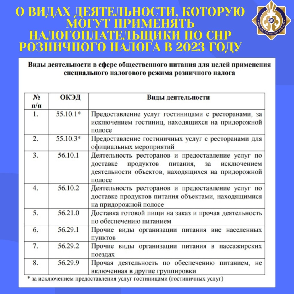 В перечень видов деятельности для применения СНР розничного налога внесены изменения