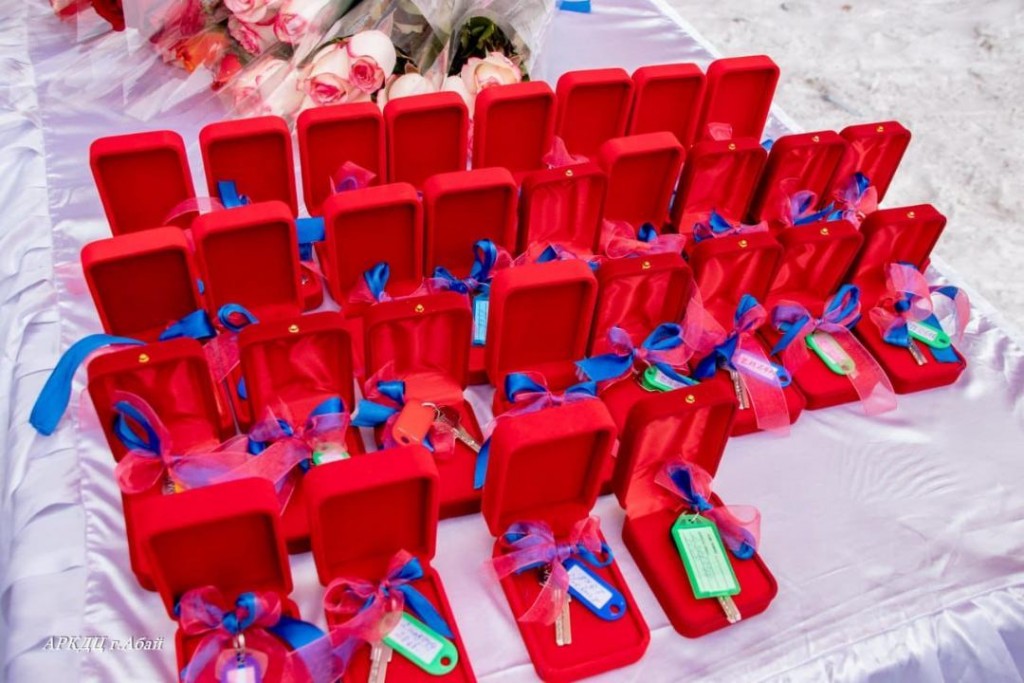 Как подать заявку на получение ипотеки для представителей рабочих профессий «Наурыз жұмыскер»