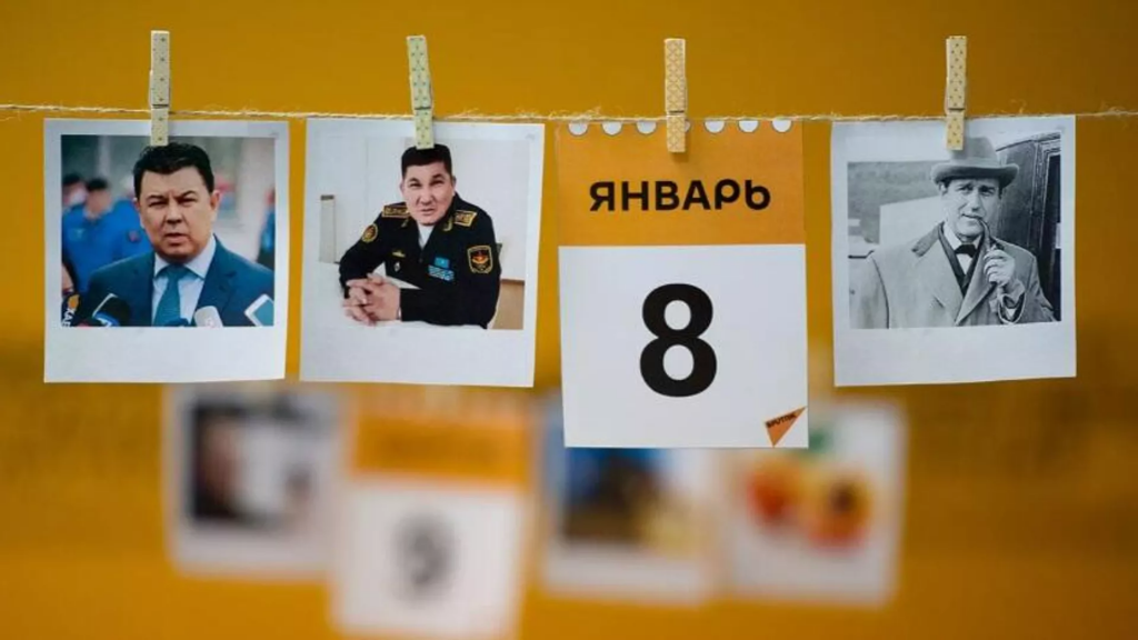 Какой сегодня праздник в мире и Казахстане: 8 января