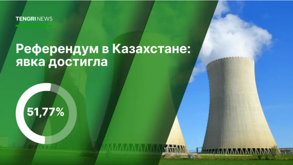 Референдум по АЭС: объявлена явка избирателей на 14.00