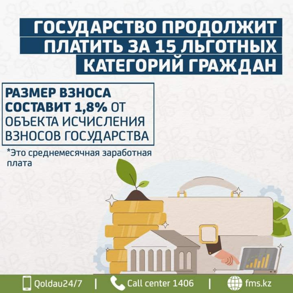 Кто и сколько будет платить за ОСМС в 2023 году?