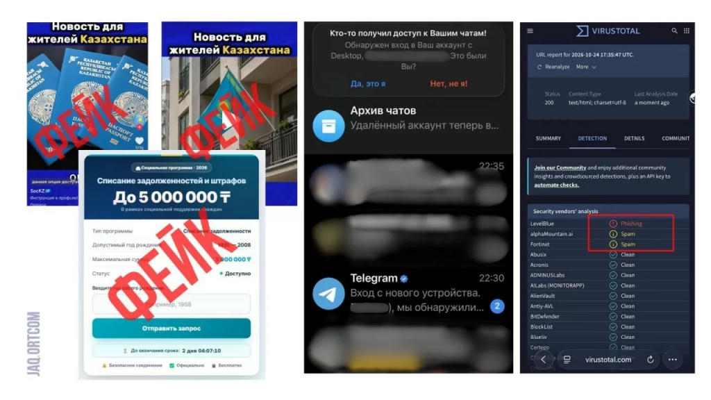 5 млн теңгеге кредиттерді есептен шығару туралы роликтерге сенуге бола ма