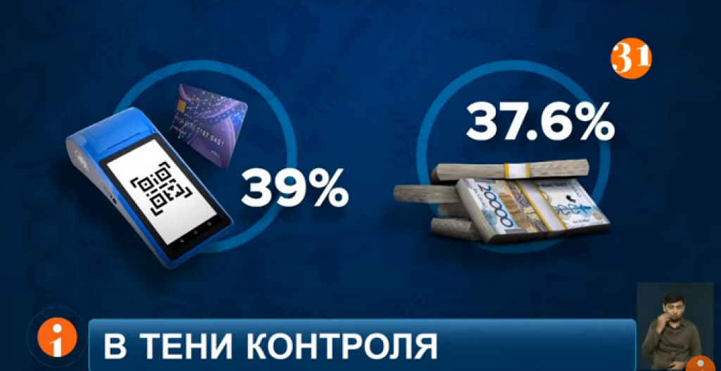 Использование наличных денег в Казахстане заметно выросло