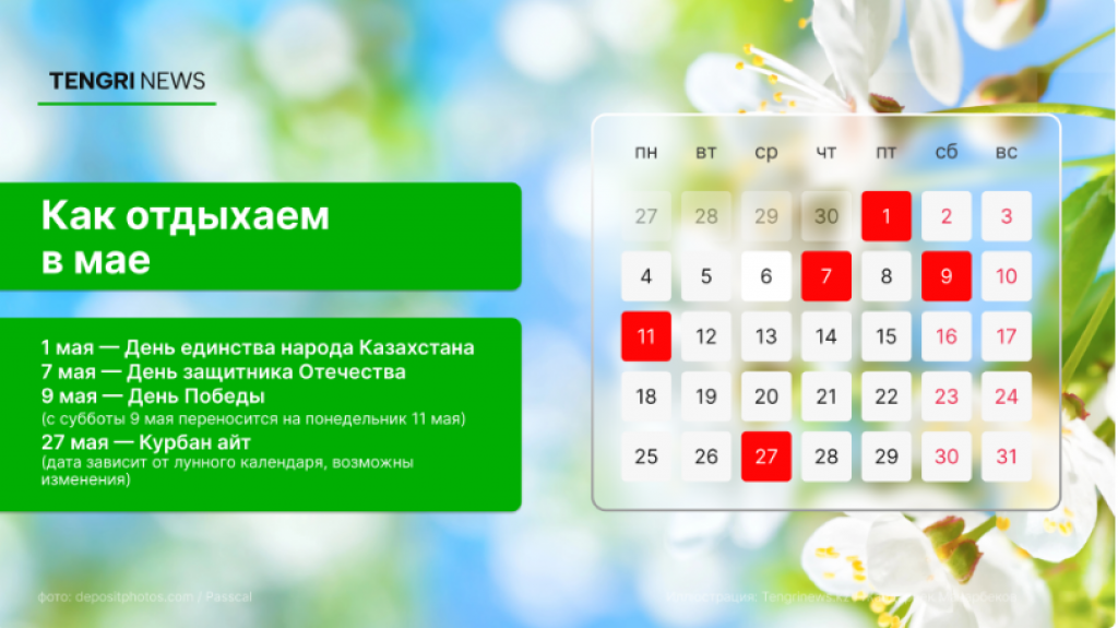 Қазақстандықтар мамыр айының жартысына жуық демалады