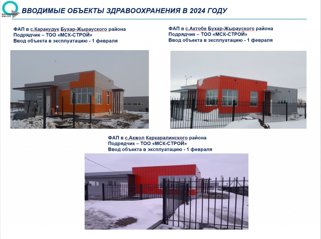 Сколько комфортных школ появится в Карагандинской области до конца 2025 года