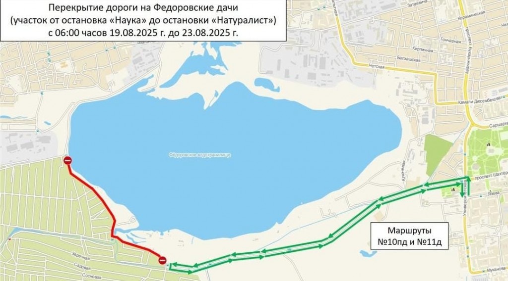 В Караганде в районе Фёдоровских дач продолжают ремонт дороги