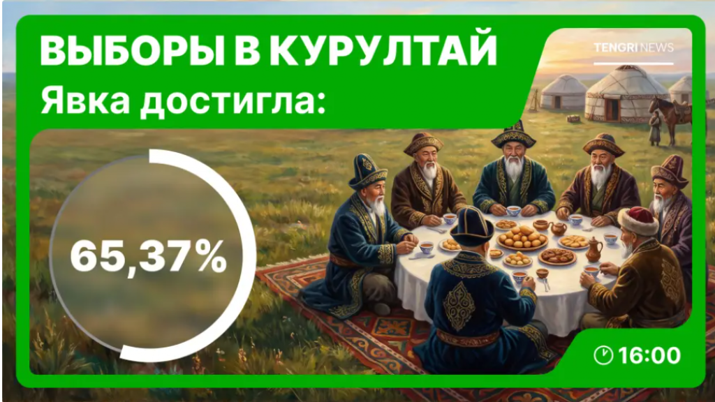 Где голосуют активнее всего: явка избирателей на выборах
