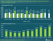 Фото: inbusiness.kz