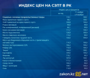 Фото с сайта zakon.kz