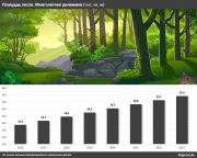 Фото с сайта inbusiness.kz