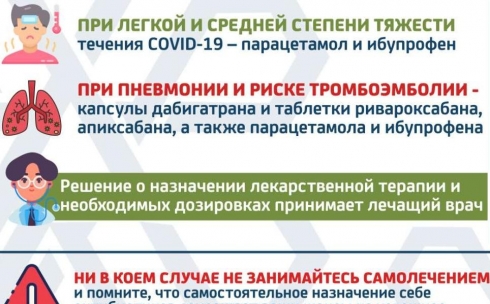 Пошаговой инструкцией для пациентов с коронавирусом поделились в ФСМС