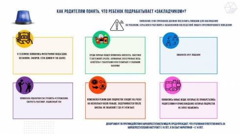 Как понять, что ребенок подрабатывает “закладчиком” наркотиков