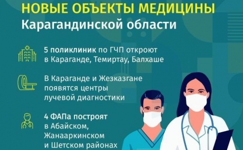 Пять новых поликлиник откроют в Карагандинской области