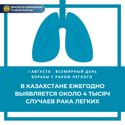 1 августа – Всемирный день борьбы с раком легкого