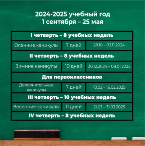 Когда у казахстанских школьников начнутся осенние каникулы