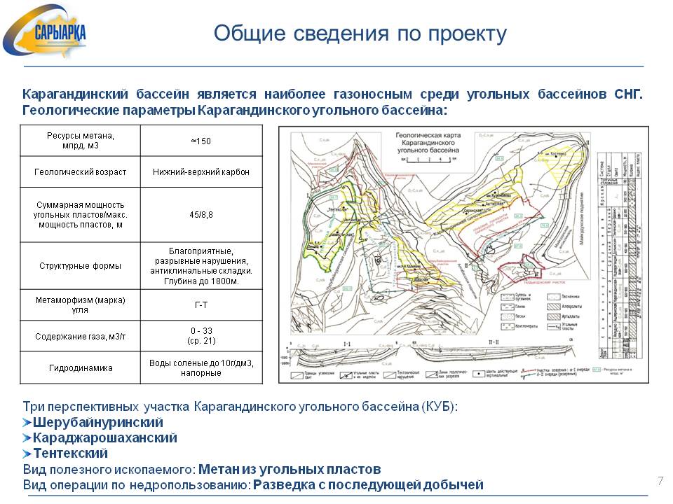 Карагандинский угольный бассейн карта