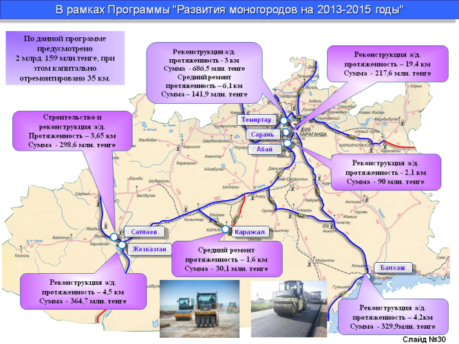 Карта карагандинской области с городами и поселками подробная