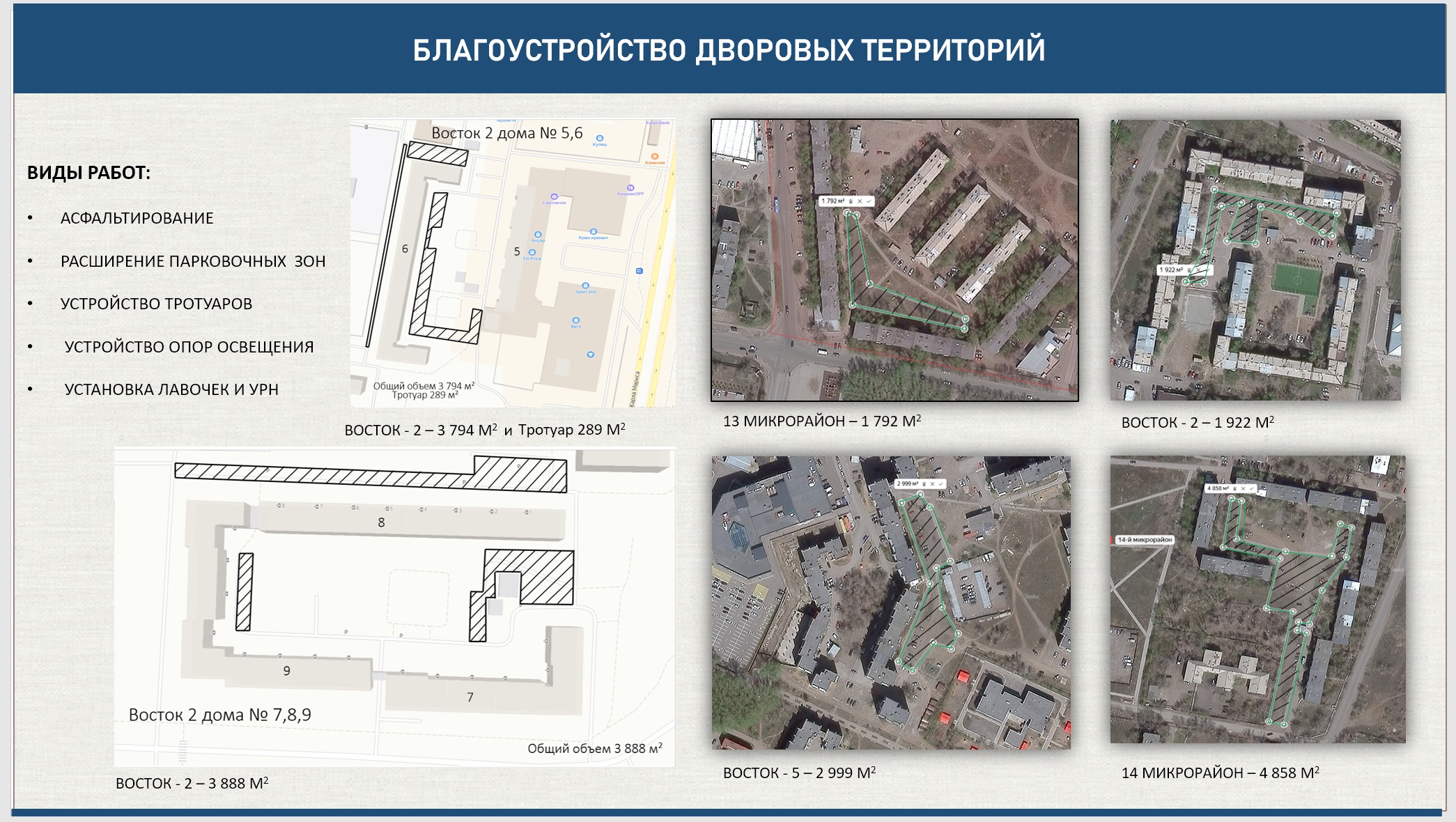 В этом году район Бокейханова в Караганде обещают улучшить. Караганда Онлайн