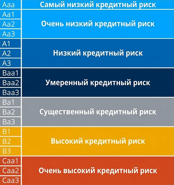 http://ipr.drimtrade.ru/system/attachments/204439/10-1-original.png?1770619272