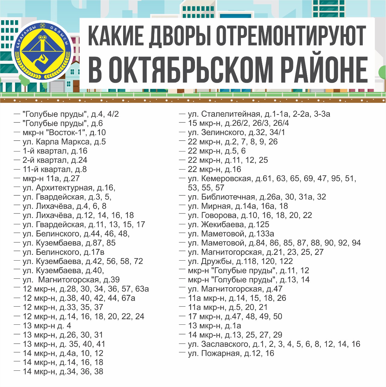 Список благоустраиваемых дворов в Караганде. Инфографики. Караганда Онлайн